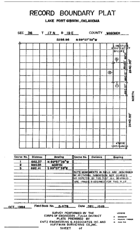 第 36 区 - 塔尔萨区 - 美国陆军